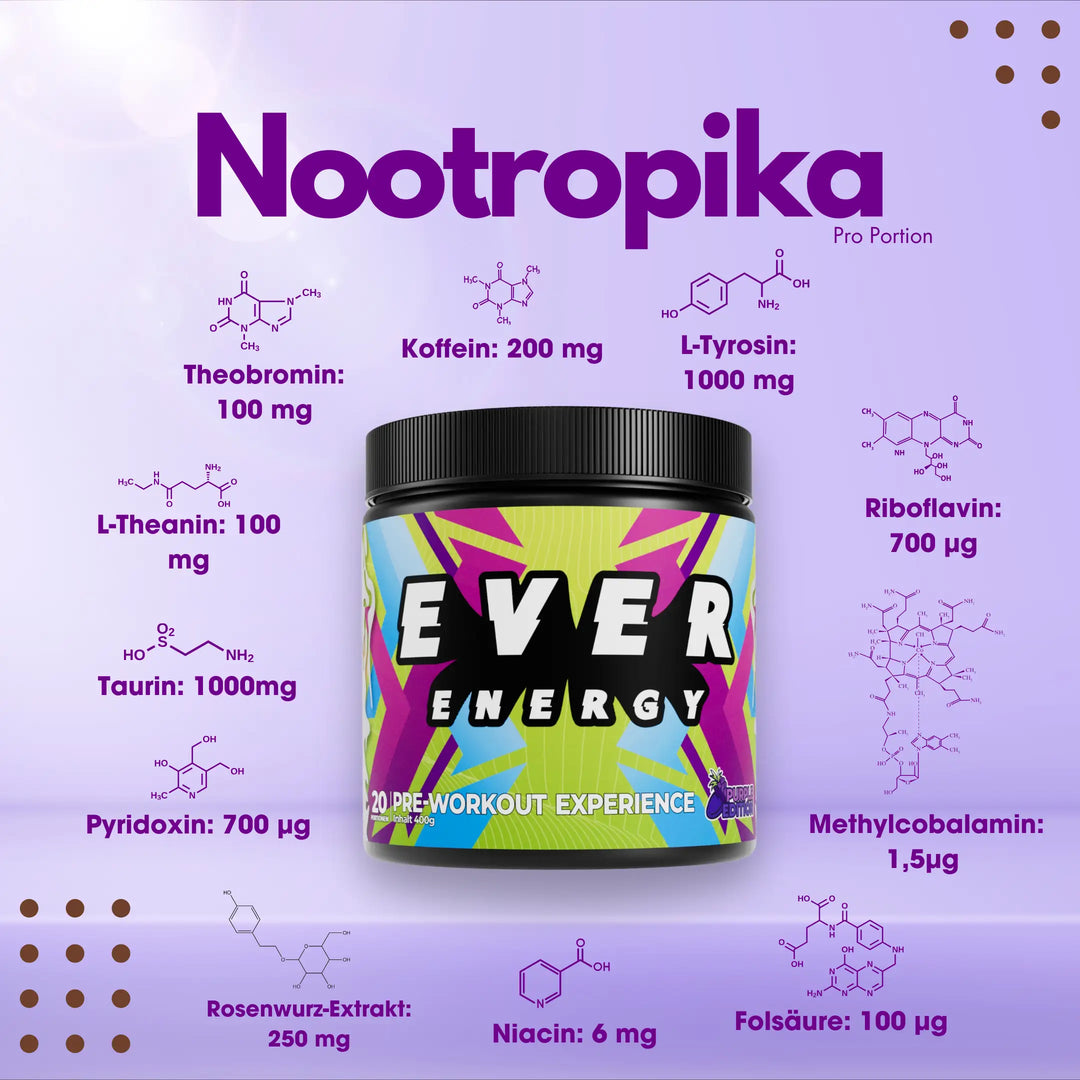 Pre Workout Booster von EVER ENERGY enthält zahlreiche Nootropika