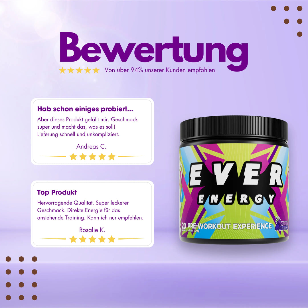 Über 94% der Kunden von EVER ENERGY empfehlen die Pre Workout Experience.