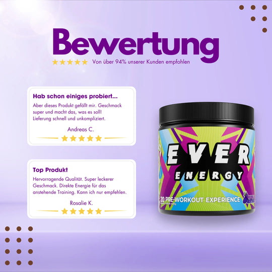 Über 94% der Kunden von EVER ENERGY empfehlen die Pre Workout Experience.